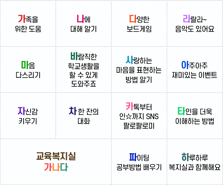평리중학교 교육복지사업 이미지